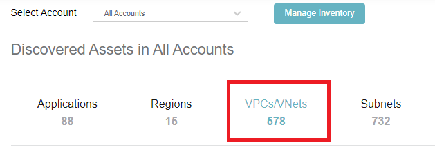 VPC